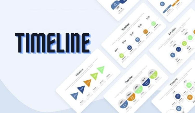 timeline và kinh phí của bản mô tả thiết kế app mobile