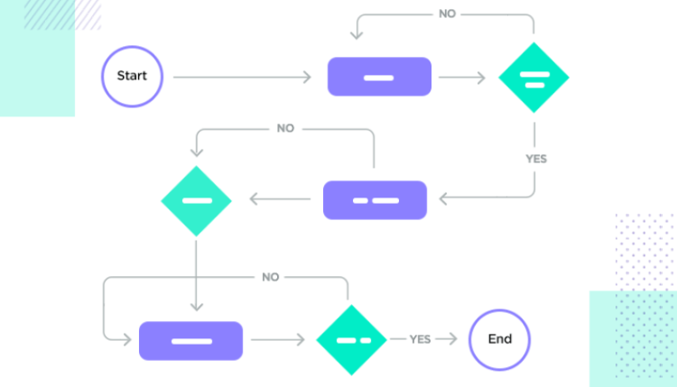 users flow là gì sơ đồ tổ chức của users flow